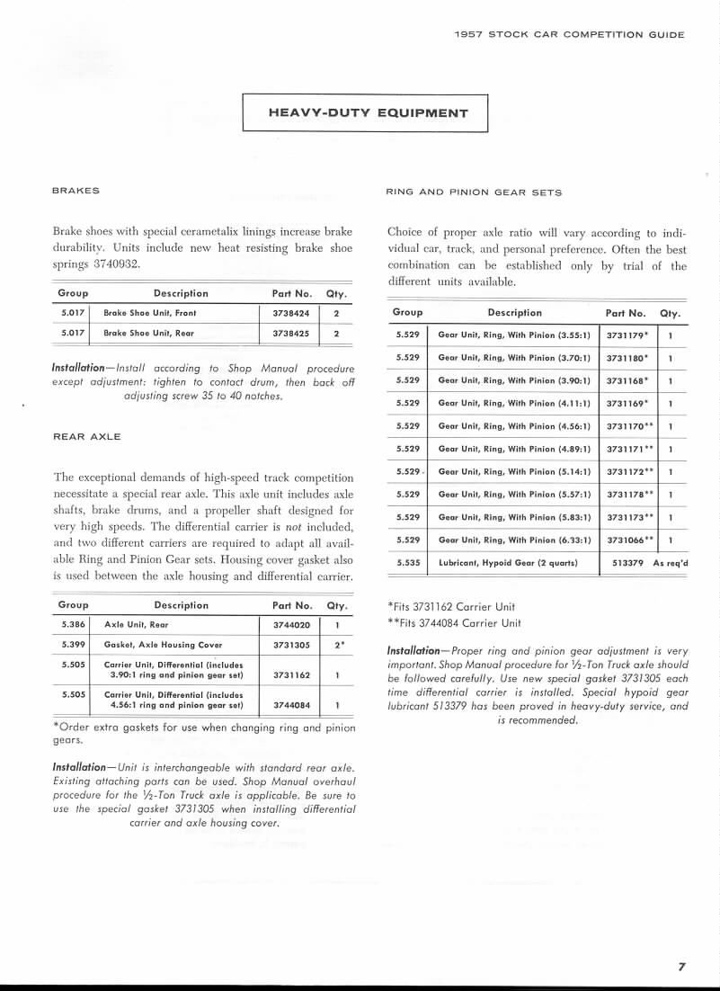 1957 Chevrolet Stock Car Guide Page 4